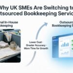Why UK SMEs Are Switching to Outsourced Bookkeeping Services